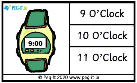 Digital Time O Clock 01 Peg It