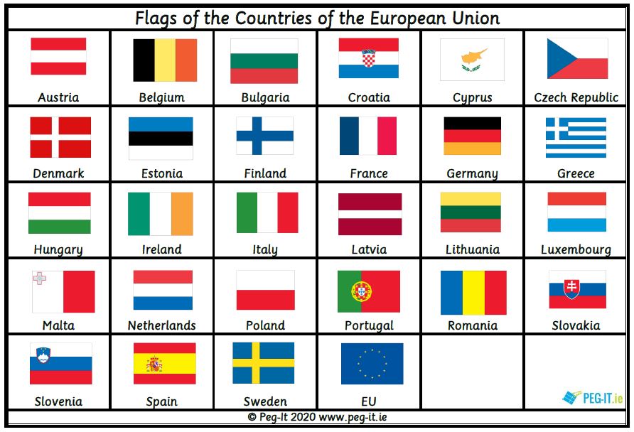 Flags Of The Eu Countries