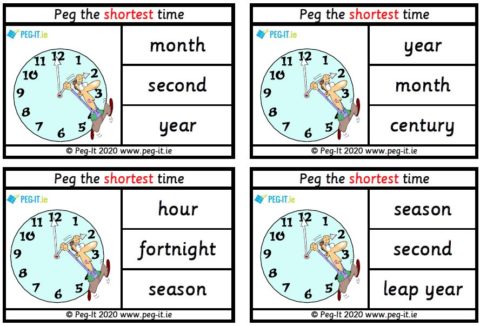 Shortest Time | Peg IT